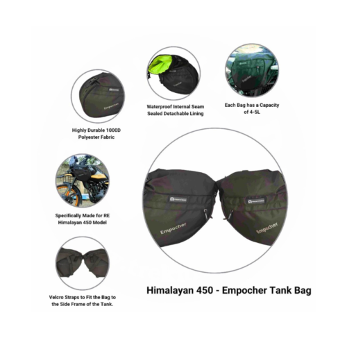 Tank bag